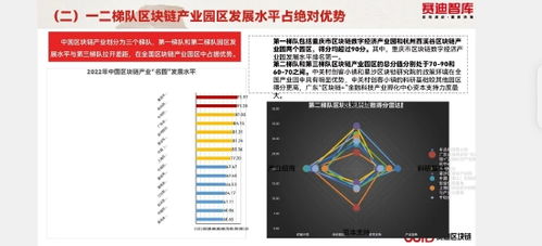 元宇宙數(shù)字經(jīng)濟(jì)產(chǎn)業(yè)發(fā)展峰會(huì)在渝中區(qū)成功舉辦，二十個(gè)重點(diǎn)項(xiàng)目簽約助力重慶軟件產(chǎn)業(yè)騰飛